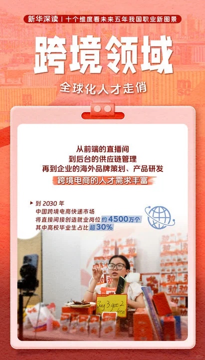 十个维度看未来五年我国职业新图景