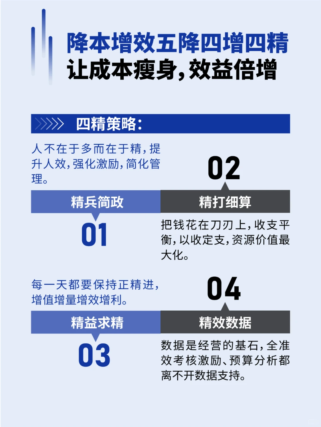 降本增效5降4增4精轻松提升企业效益