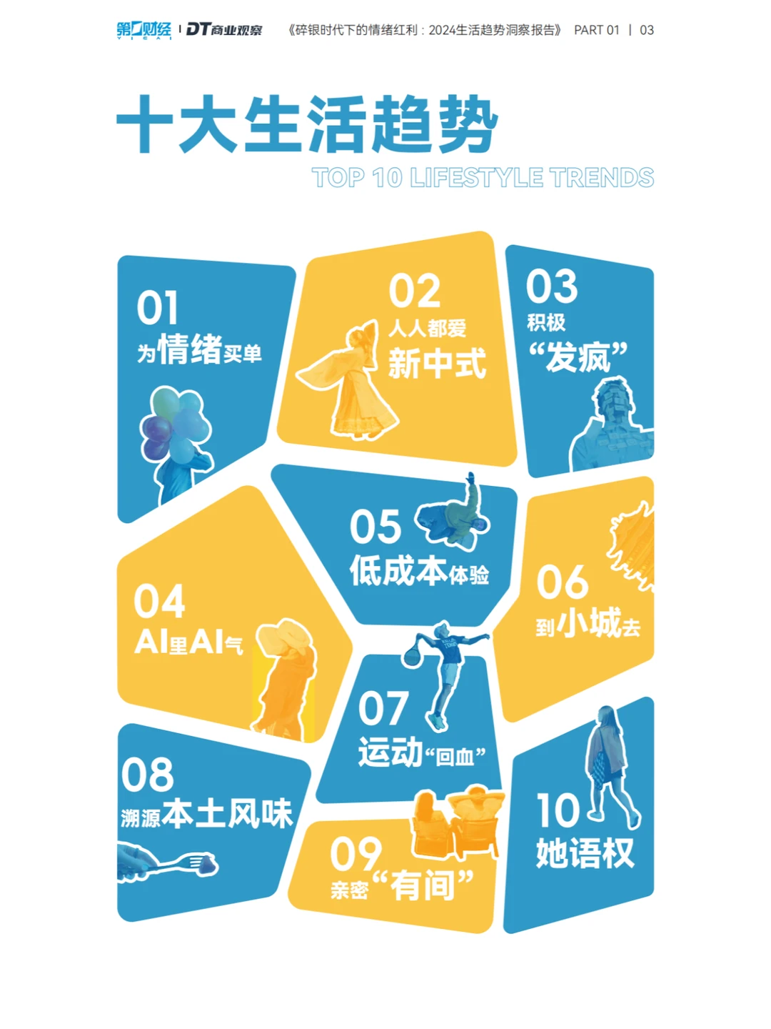 ? 2024生活趋势洞察报告