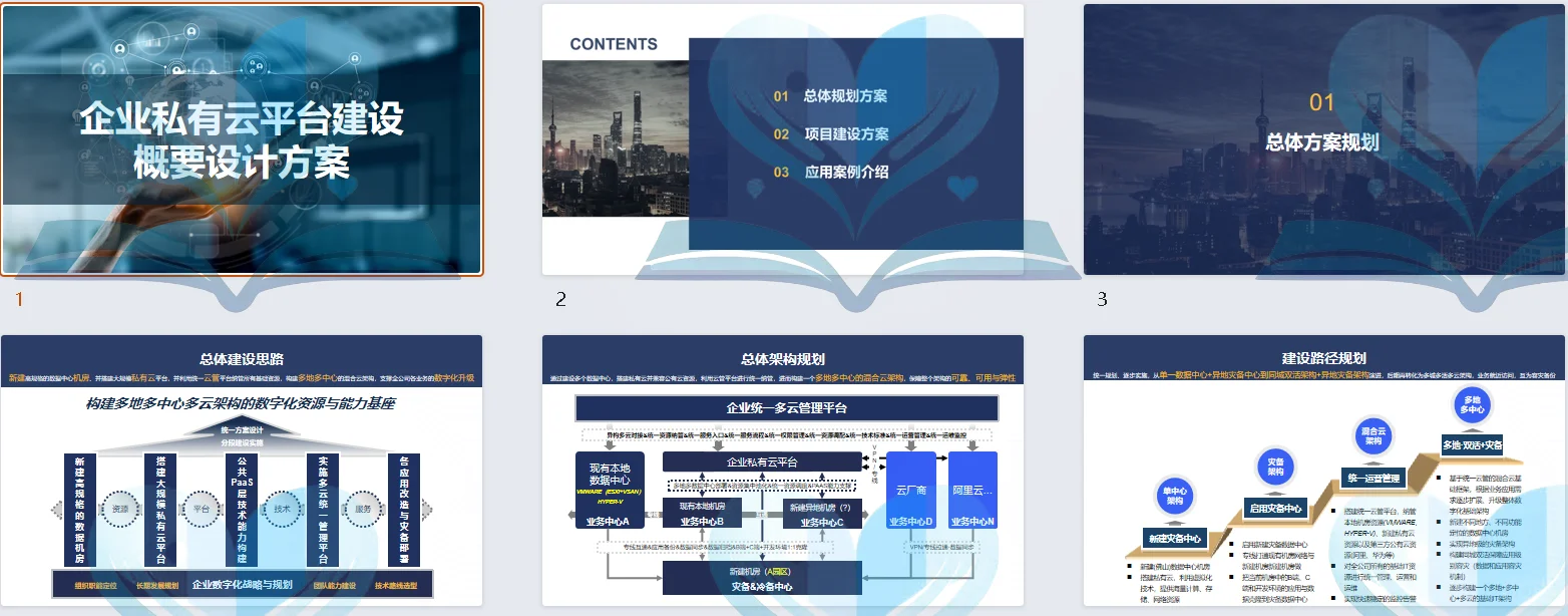 云计算解决方案行业研究报告白皮书