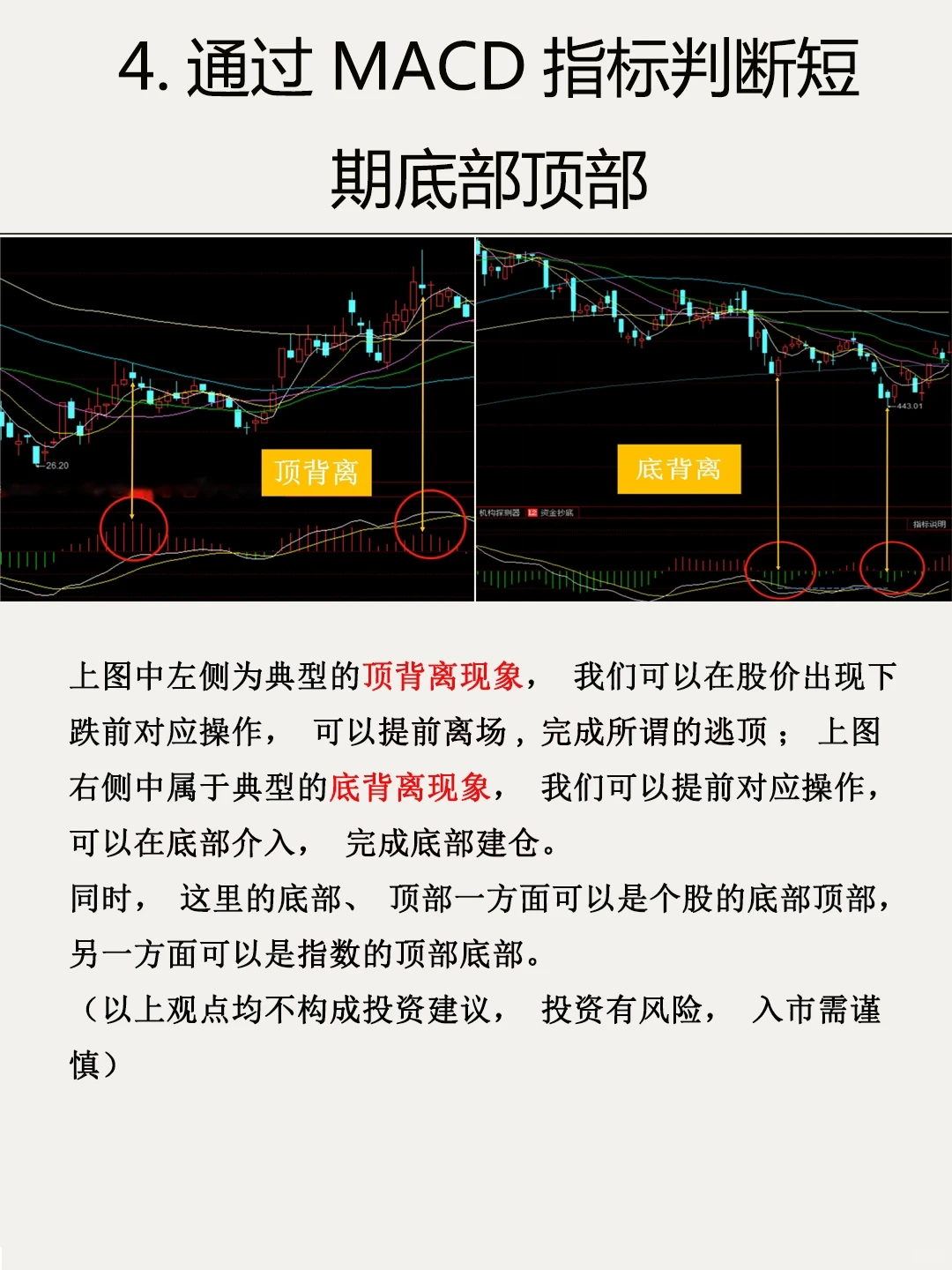 学会这四种技术分析应用，让你告别技术恐慌