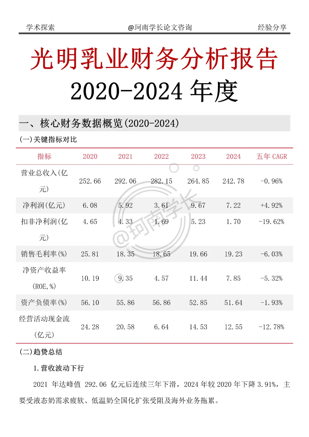 光明乳业财务分析报告真的很好写啊！！