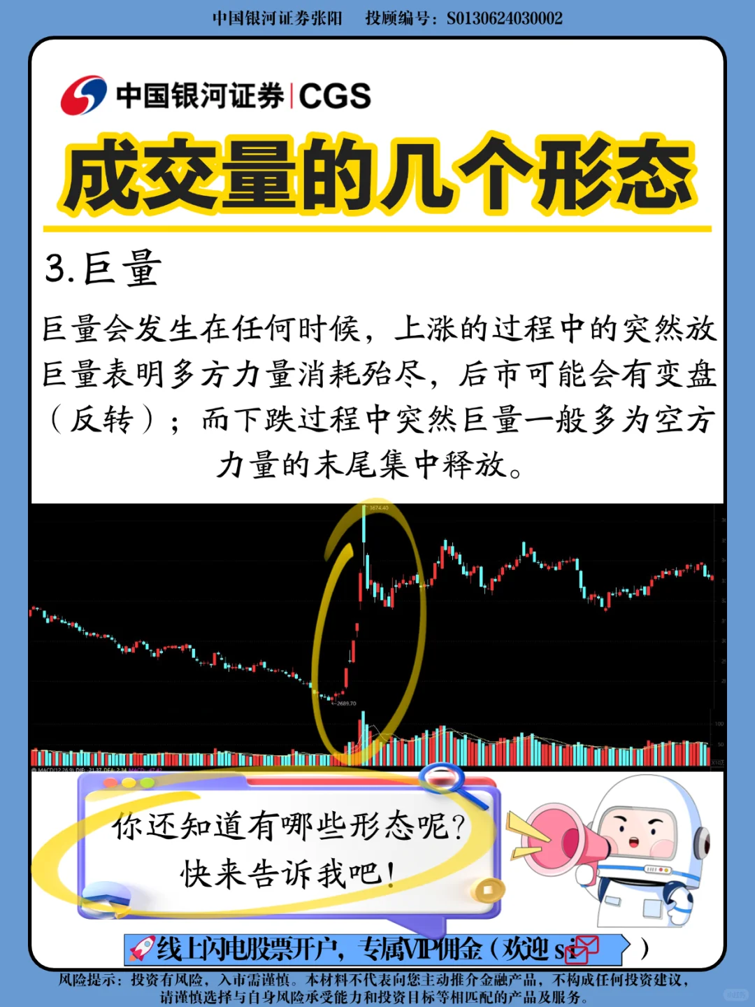 看懂成交量很重要