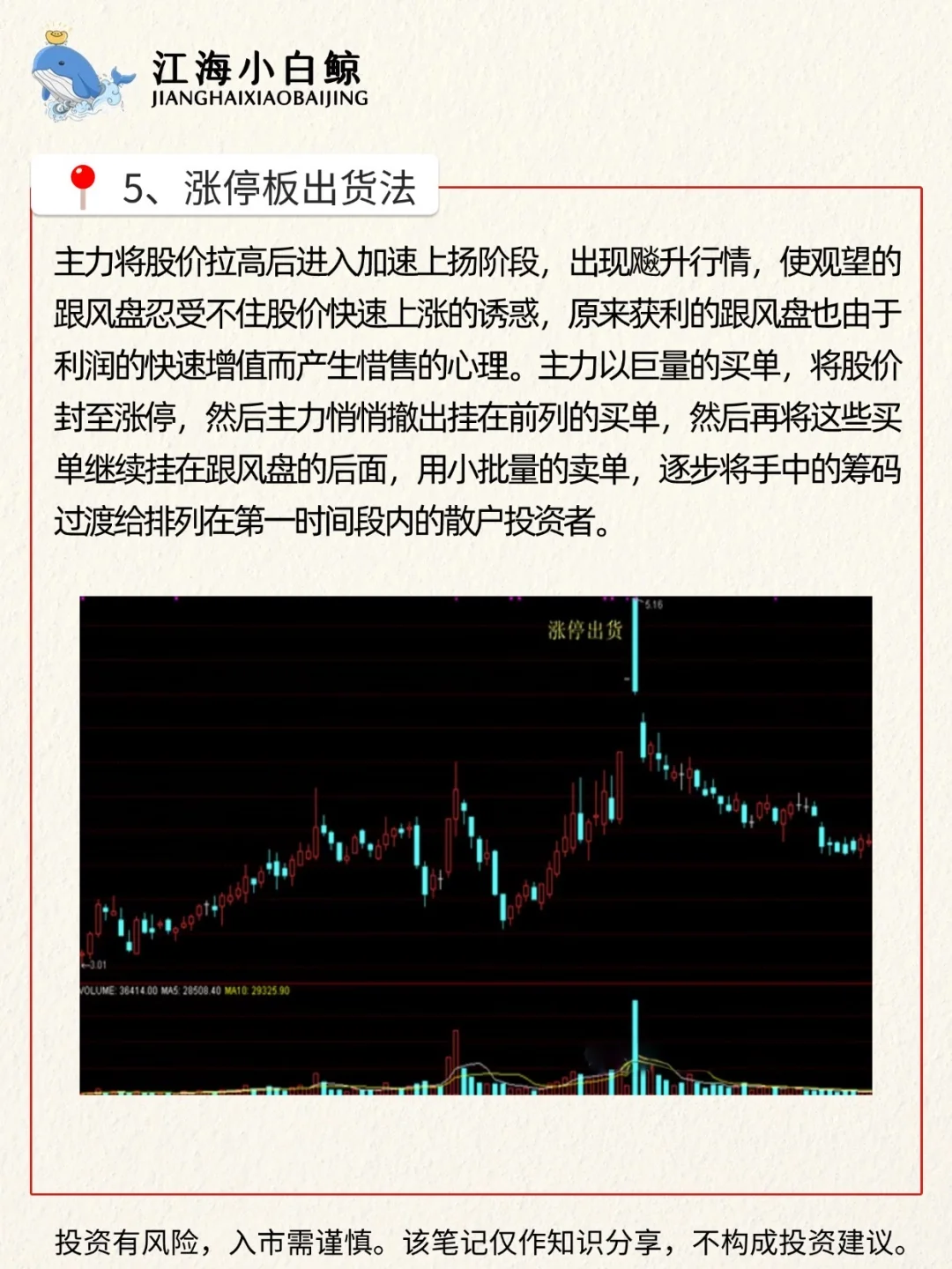 ?主力操盘手册之出货常见K线形态❗️