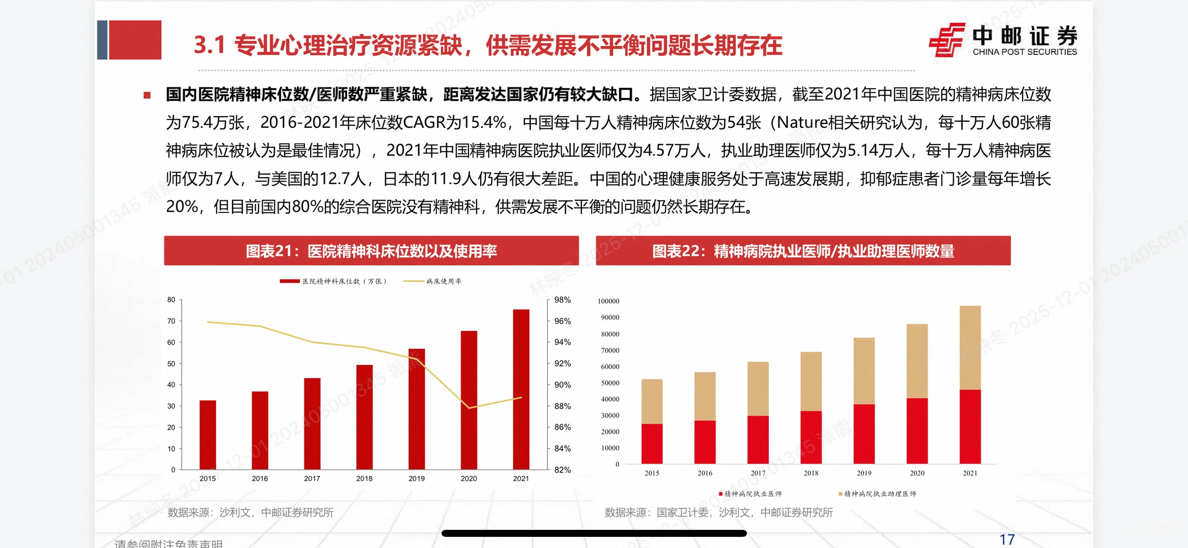 压力时代心理突围！心理健康服务行业成新