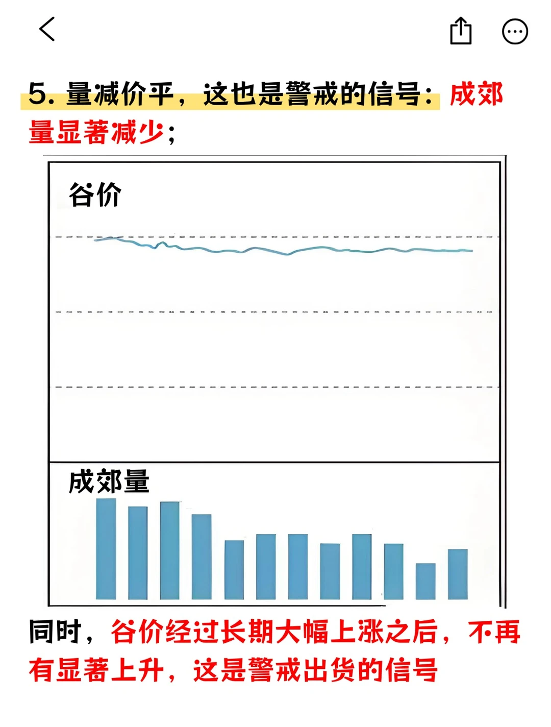 炒股养家，只做趋势向上，其实一点都不难