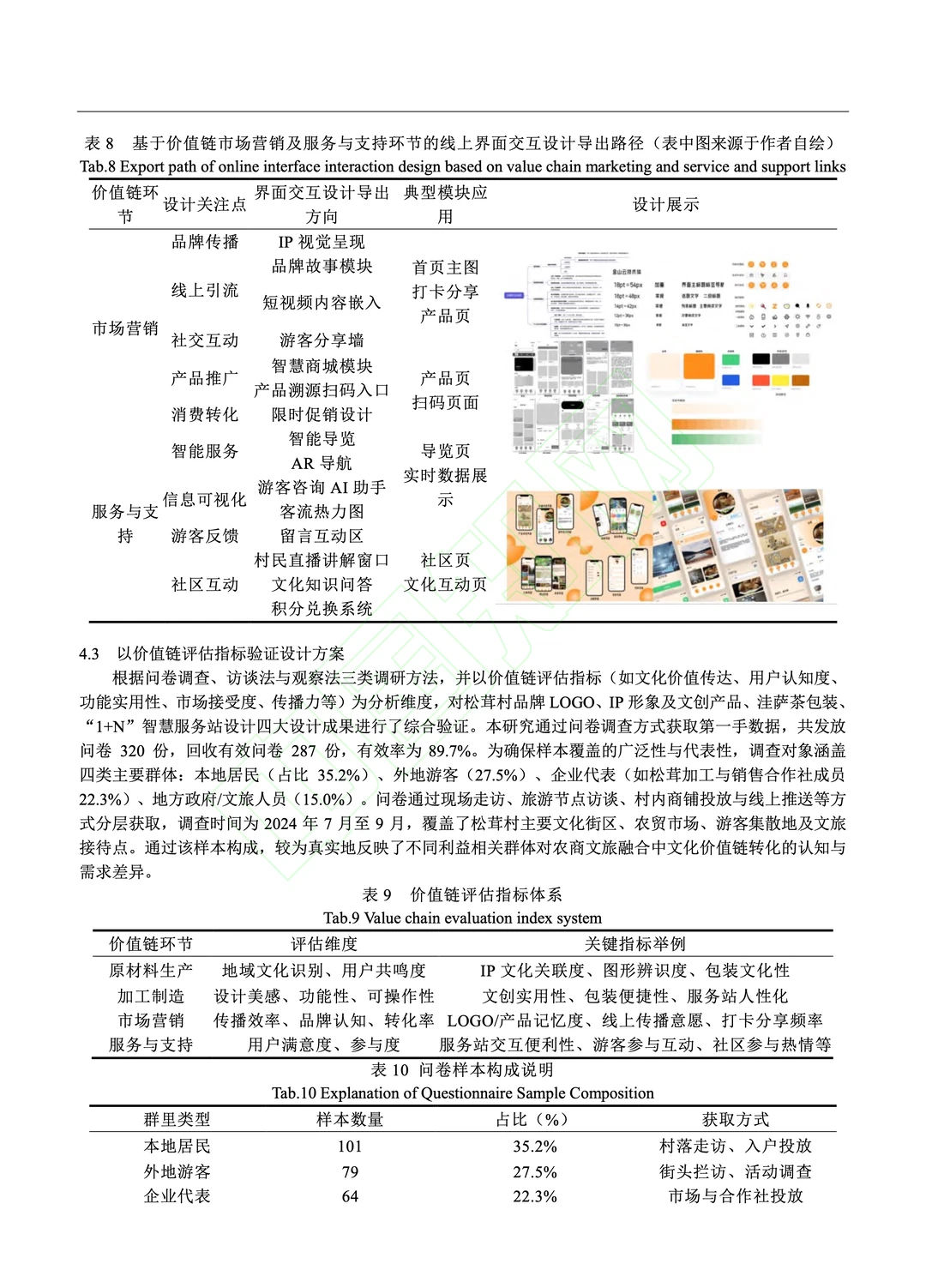 文化价值链驱动的农商文旅产品创新设计研究