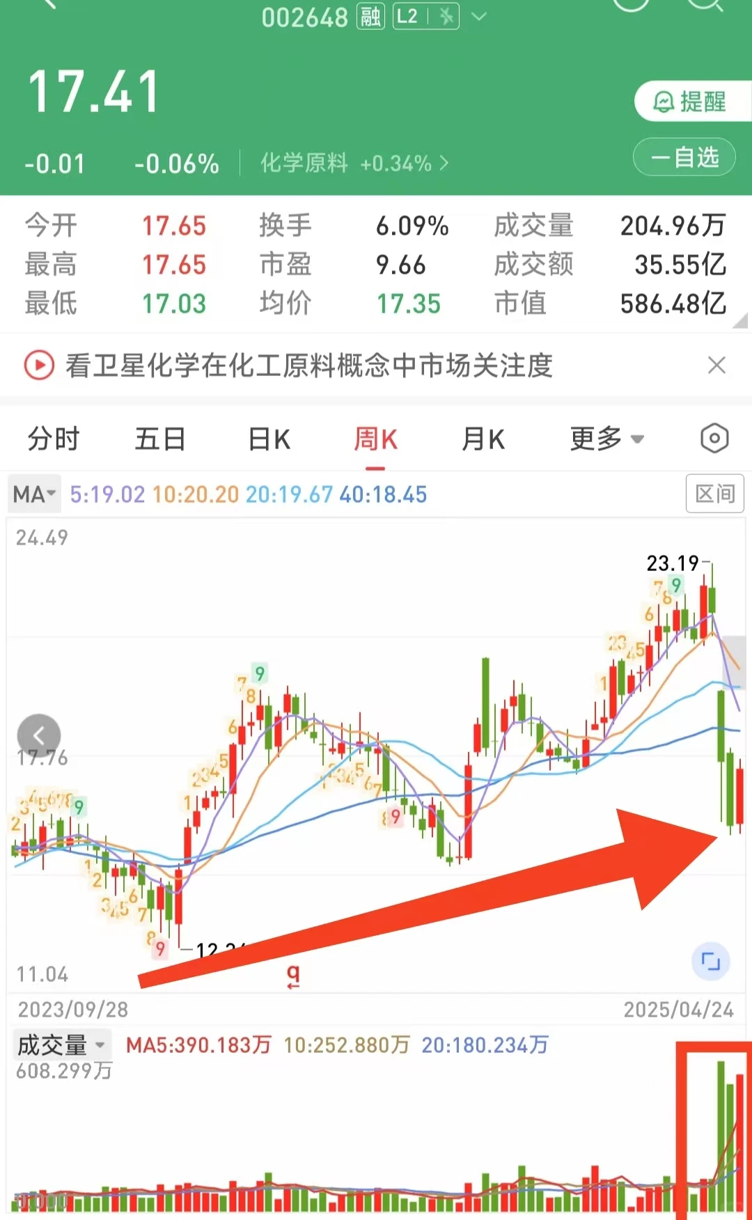 画图也是一种艺术