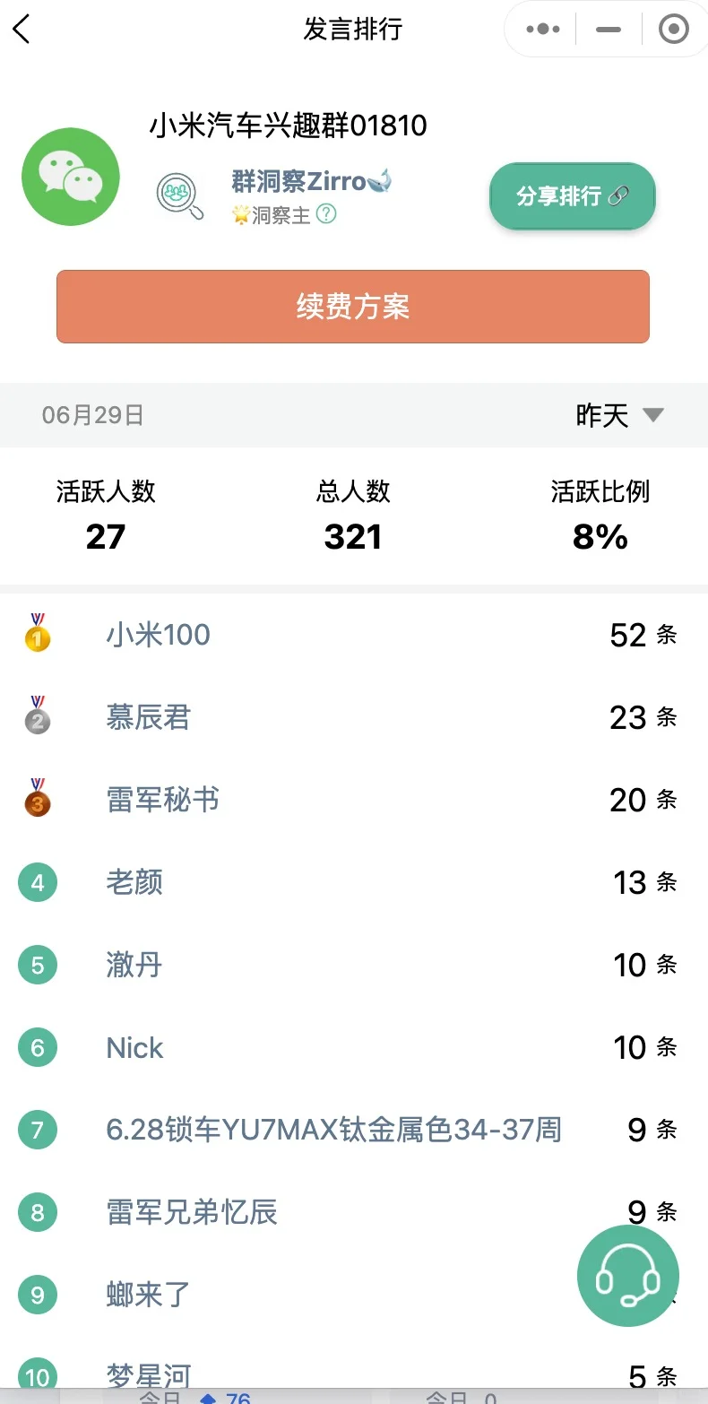 拥有一个微信群机器人要多少钱？