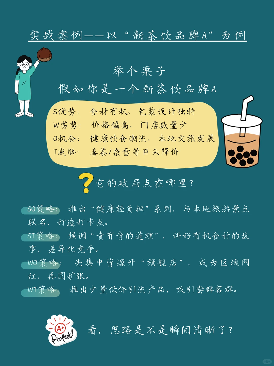 5分钟学会“SWOT分析”，找到品牌破局点