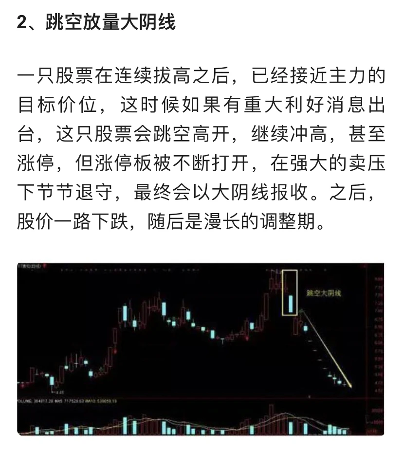 如何辨别主力出货的动向？跟着主力一起赚钱