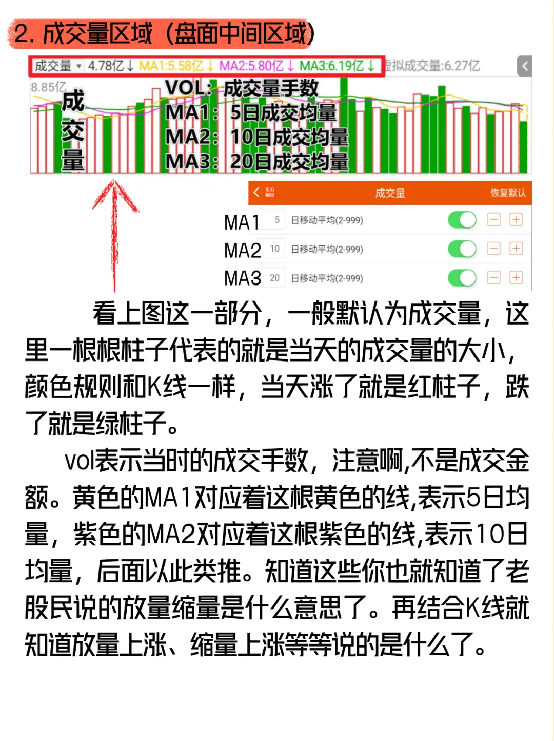 k线界面怎么看？