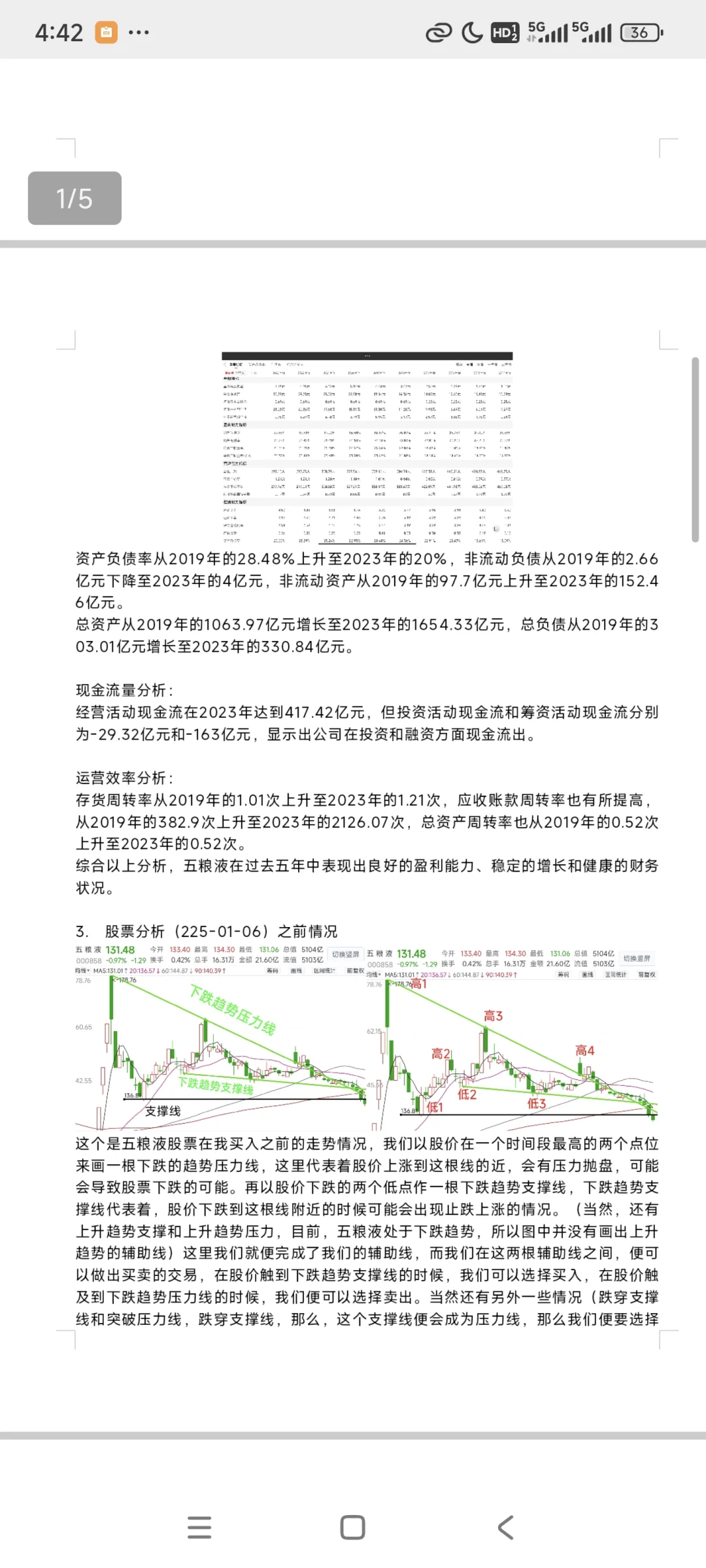 交易分析报告