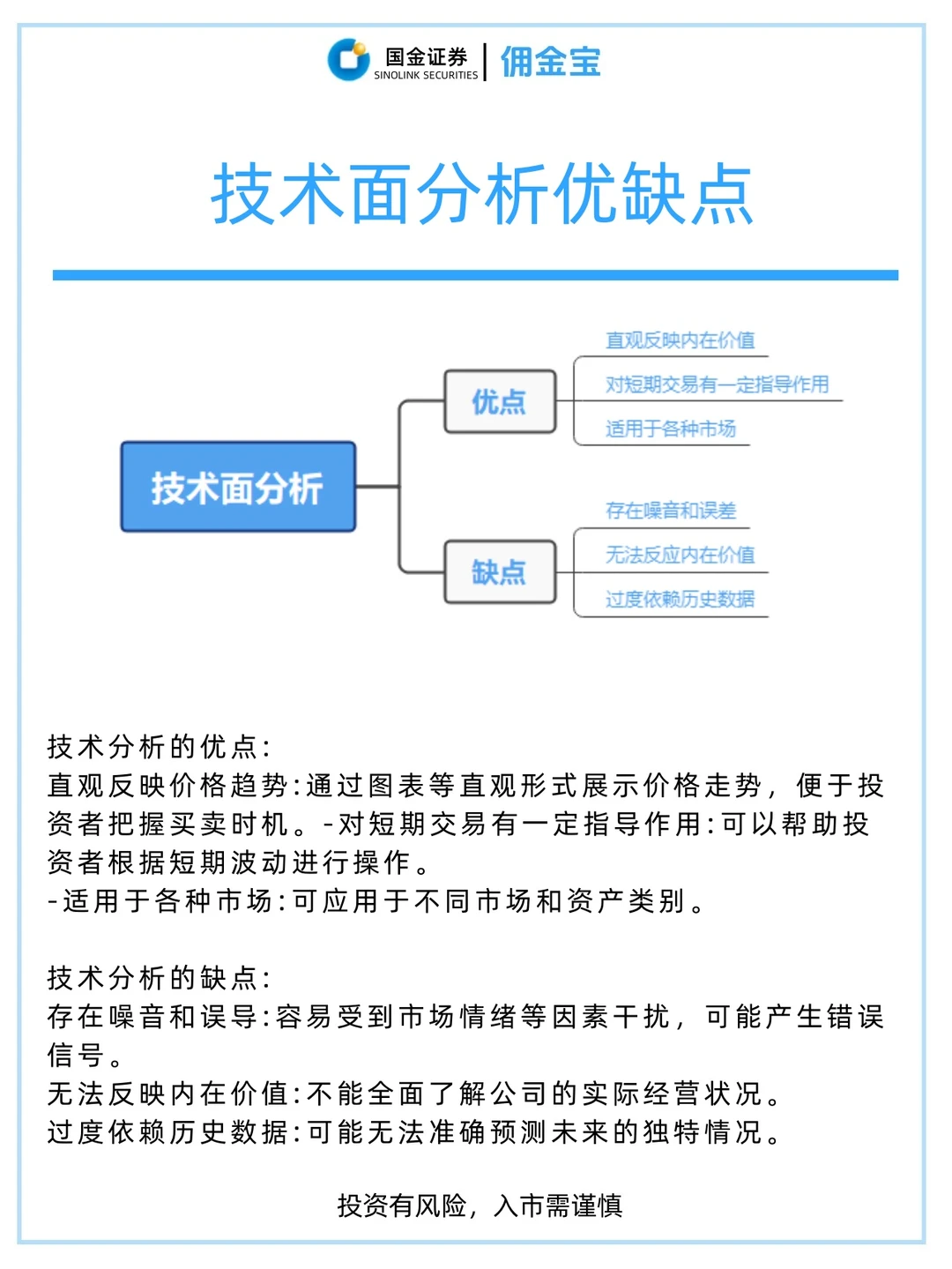 股票分析：基本面分析和技术面分析❤️
