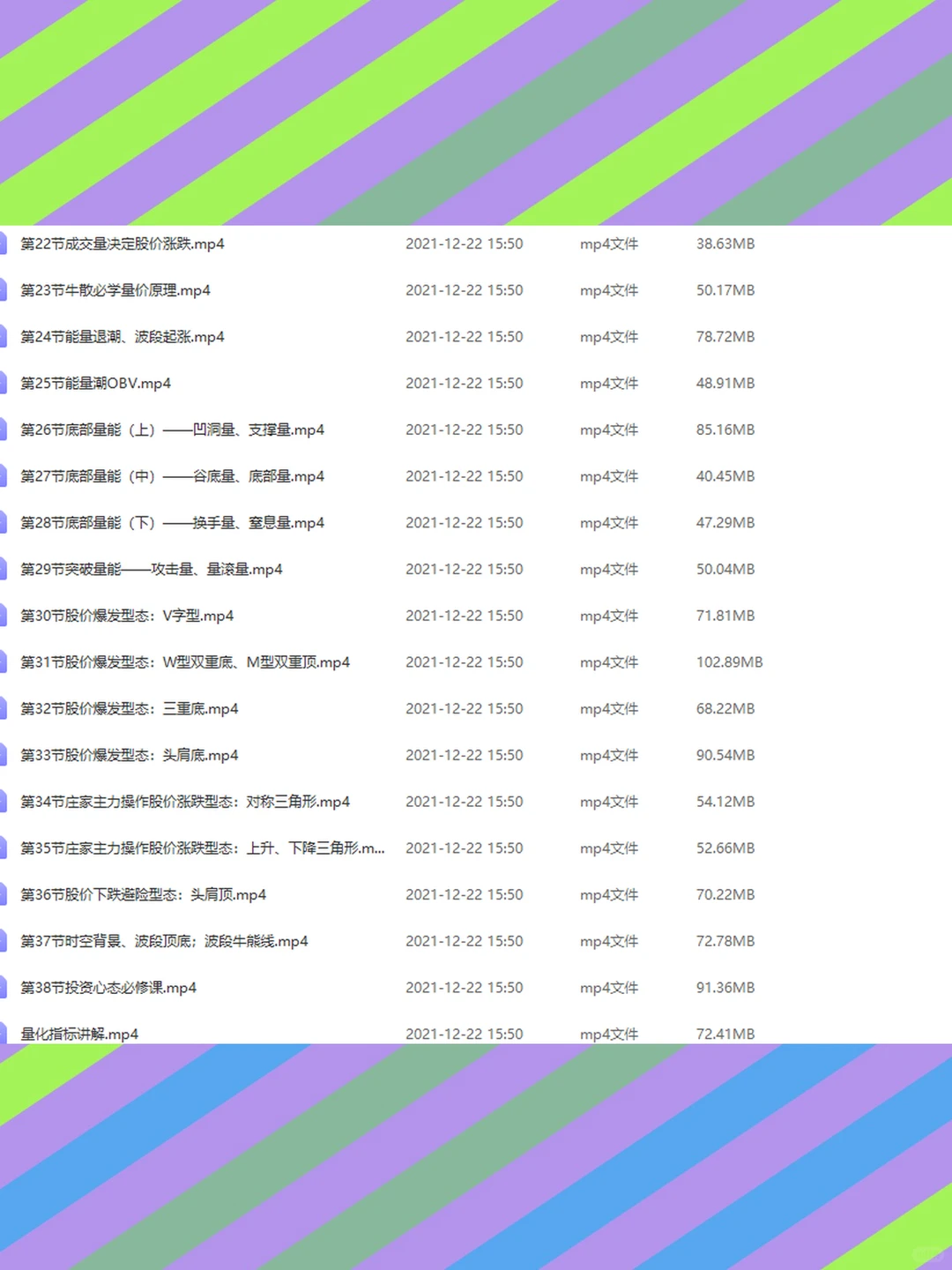 股票波段N字战法苏亮实盘技术分析