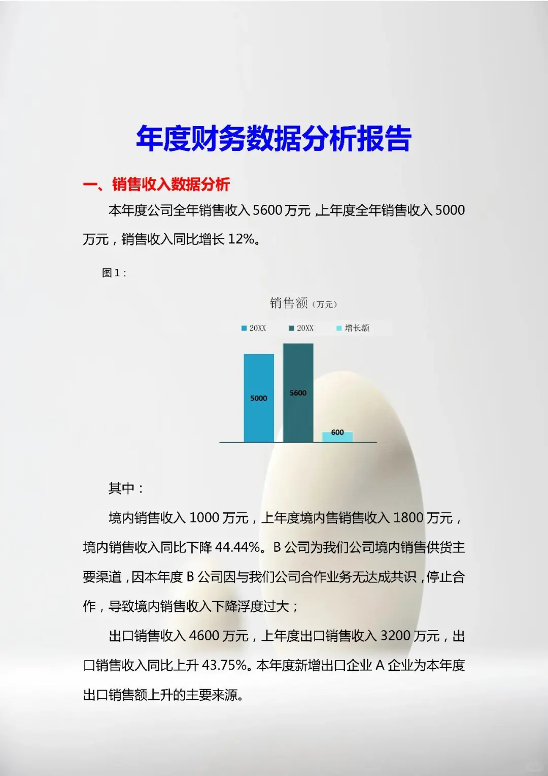 第一次看到这么漂亮的财务分析报告！