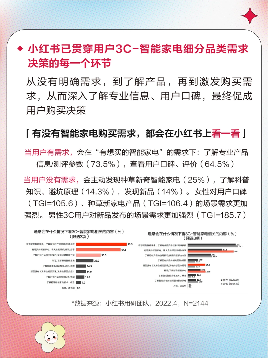 互联网行业洞察趋势|?必看趋势简析7