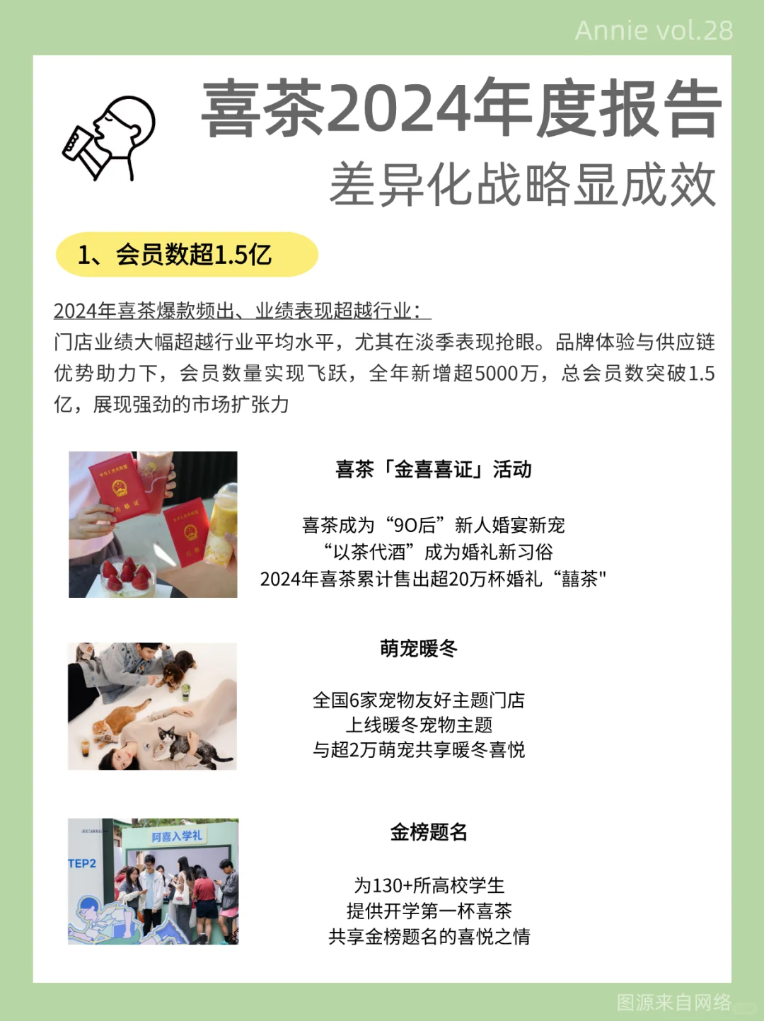 品牌差异化战略显著，喜茶引领茶饮行业变革
