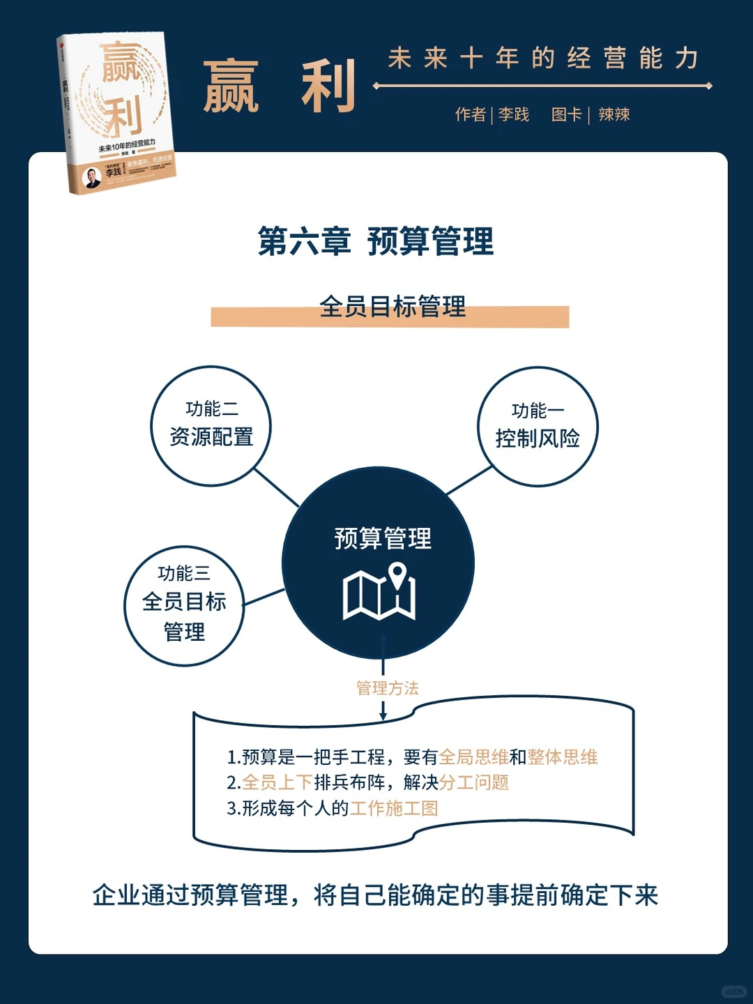 聚焦赢利：打造企业持续增长的秘密武器