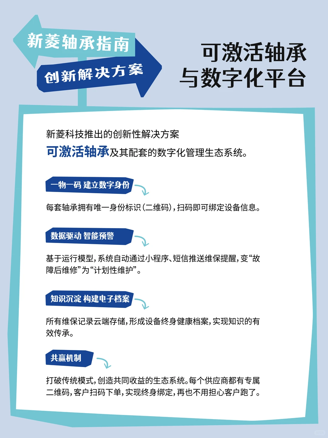 新菱资讯|聚焦市场服务痛点，赋能产业升级