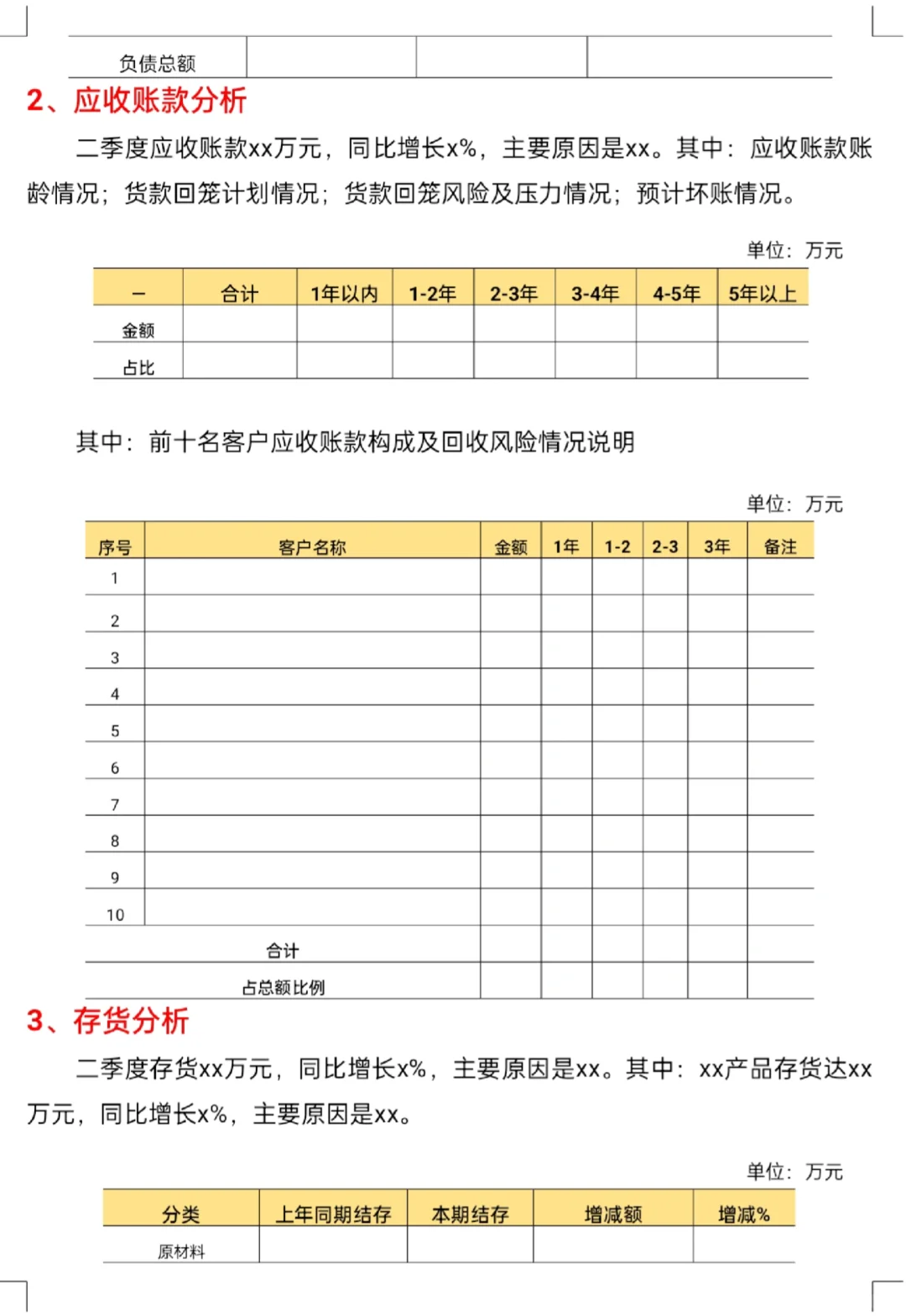 也是第一次见这么漂亮的财务季度分析报告.