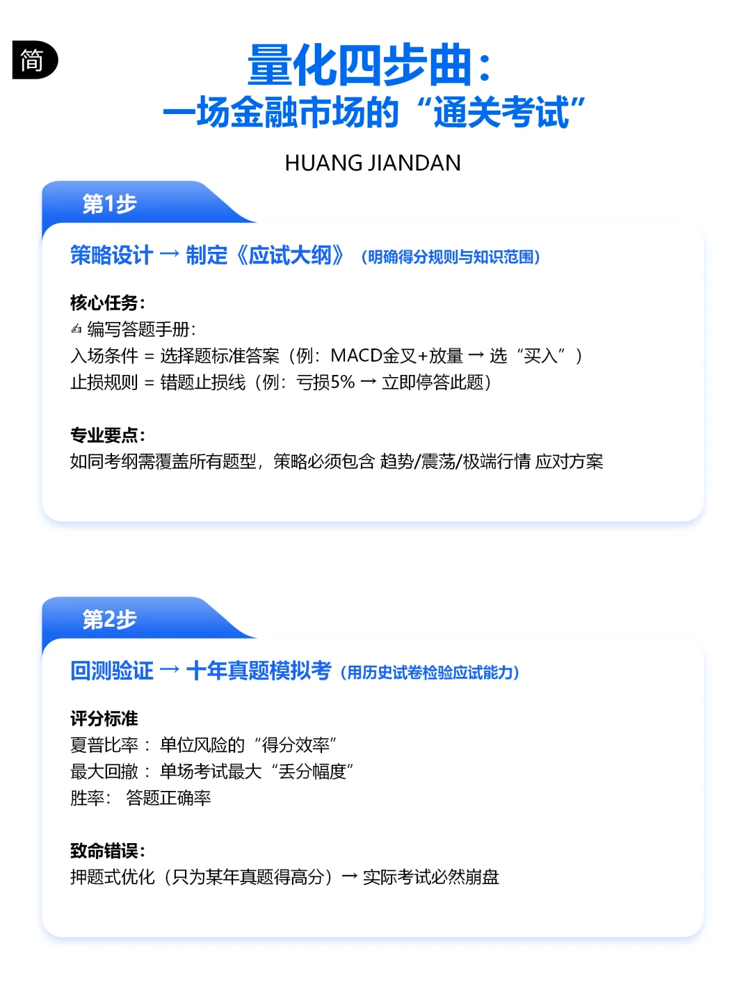 量化交易四步流程（专业精简版）