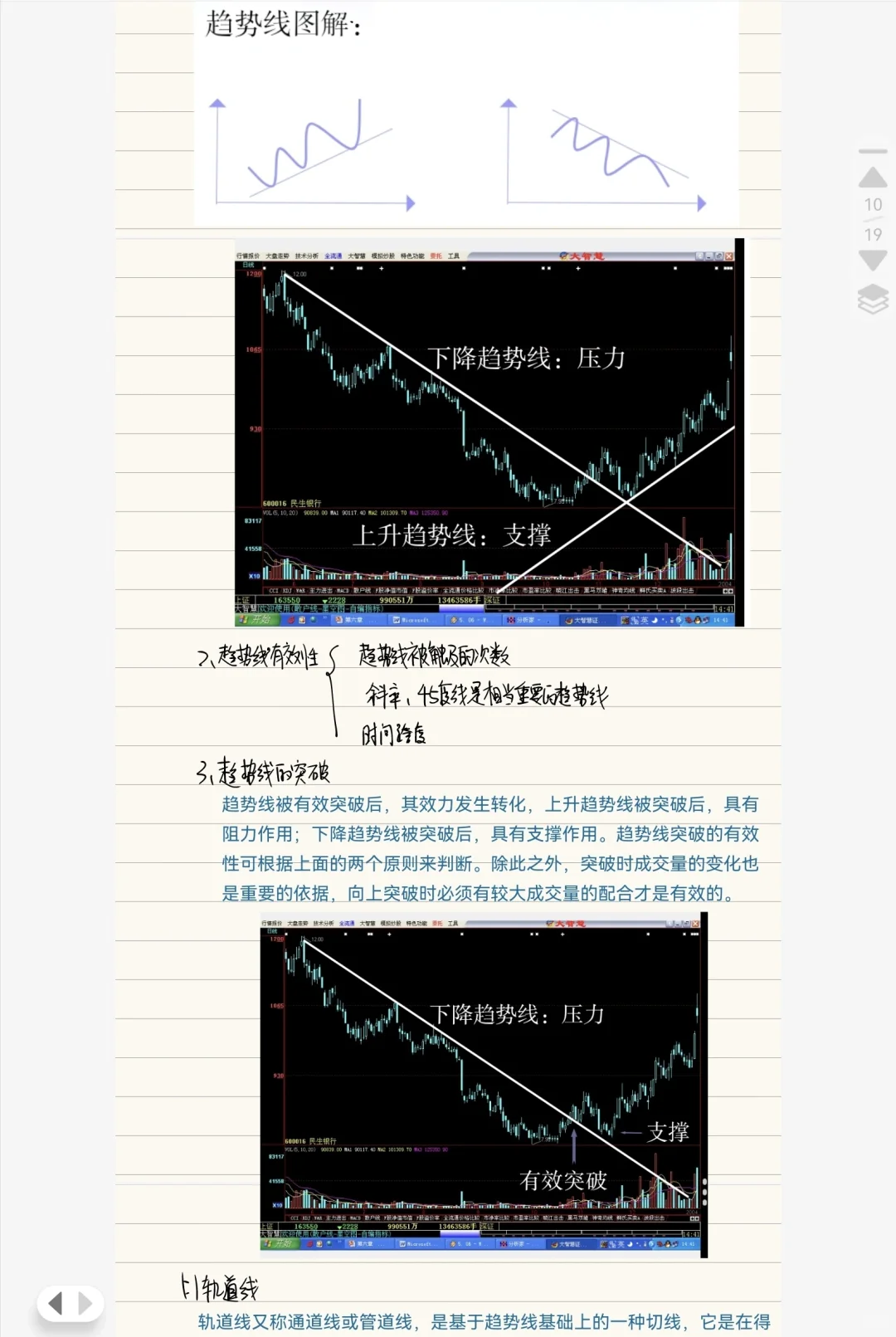 《证券投资学》第9章 技术分析