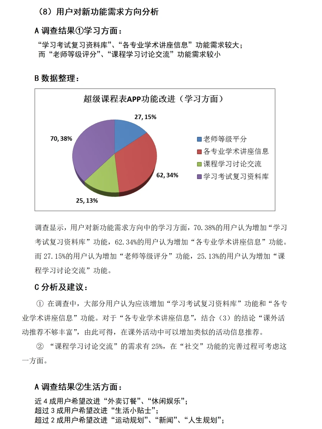超级课程表APP市场调研报告成品1.2万字