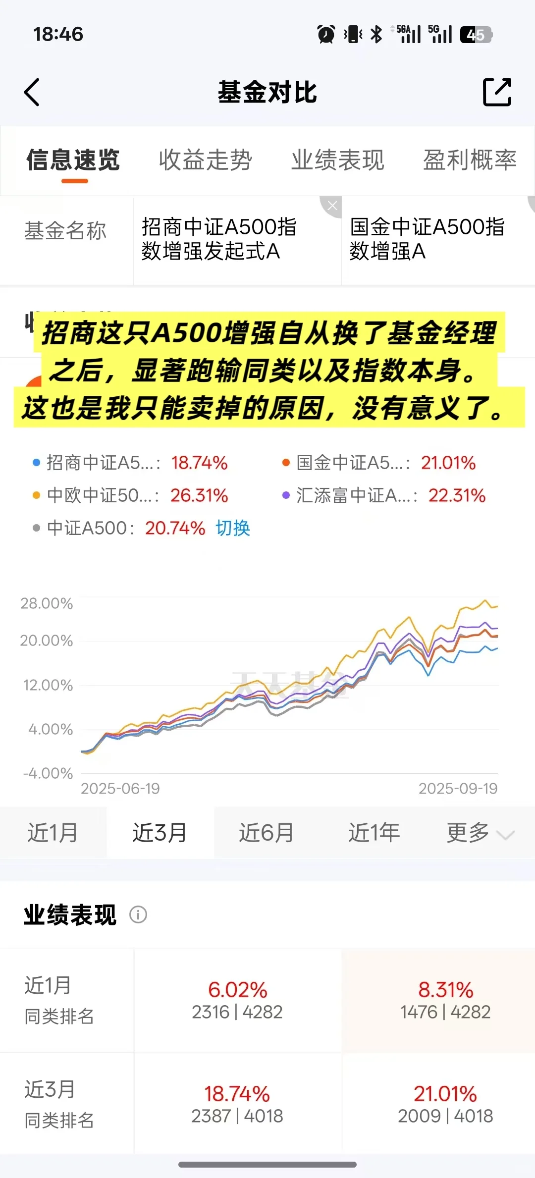 什么是指数增强基金？