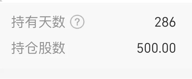 真的重仓拿了一年啊