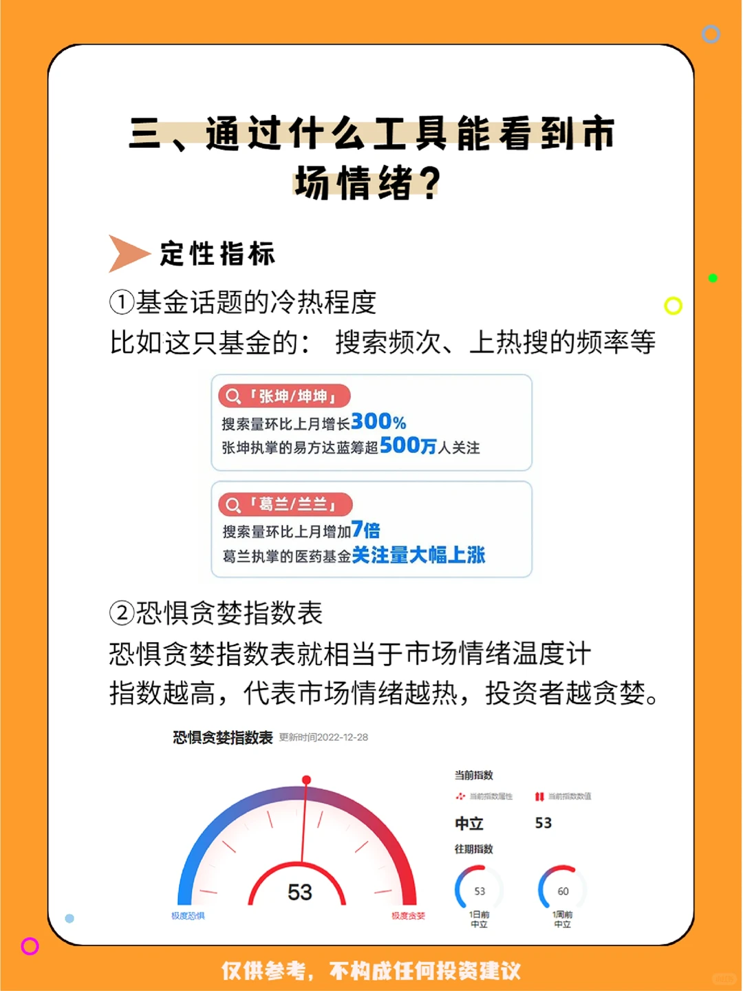 会看市场情绪真的泰酷辣，拿捏正确买卖时机
