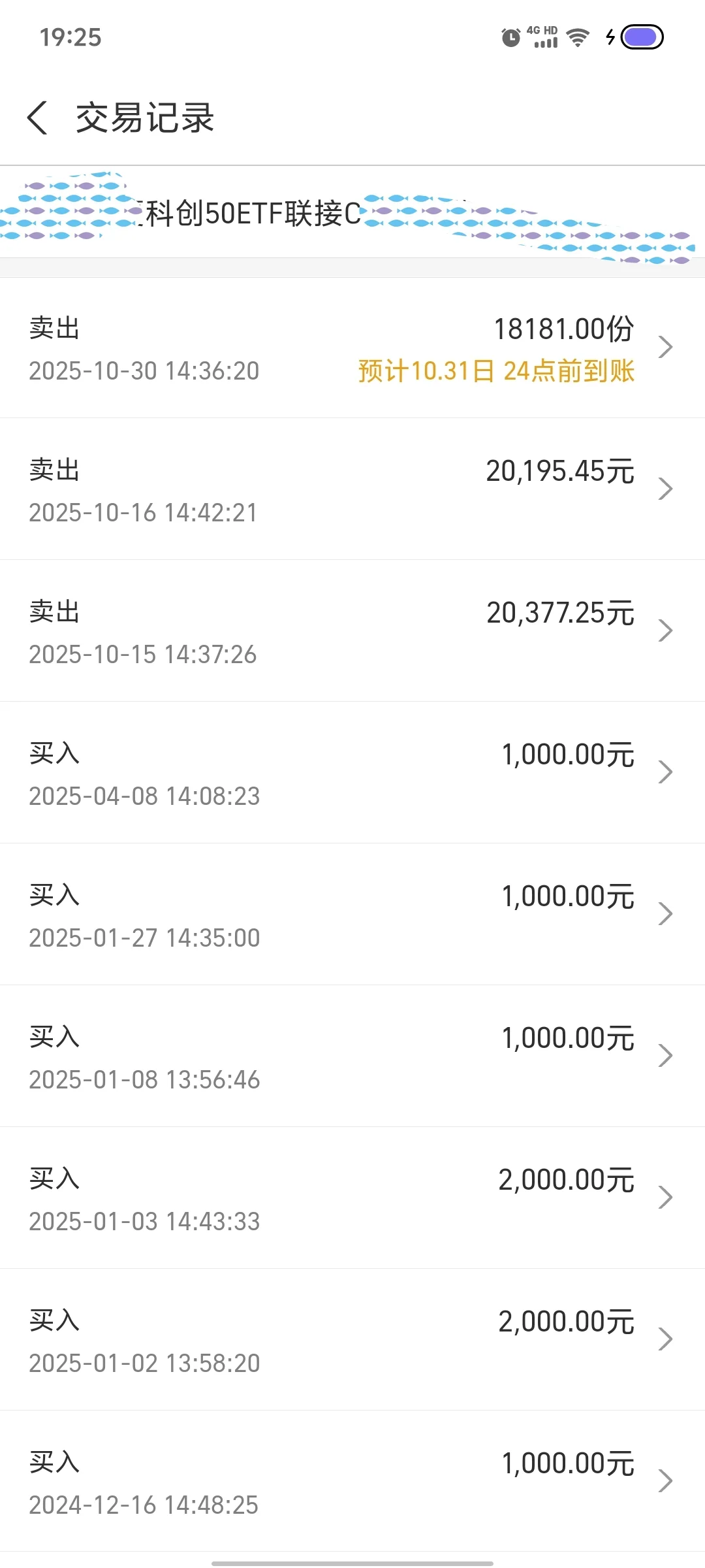 继续减科创，胆小的人先享受利润！