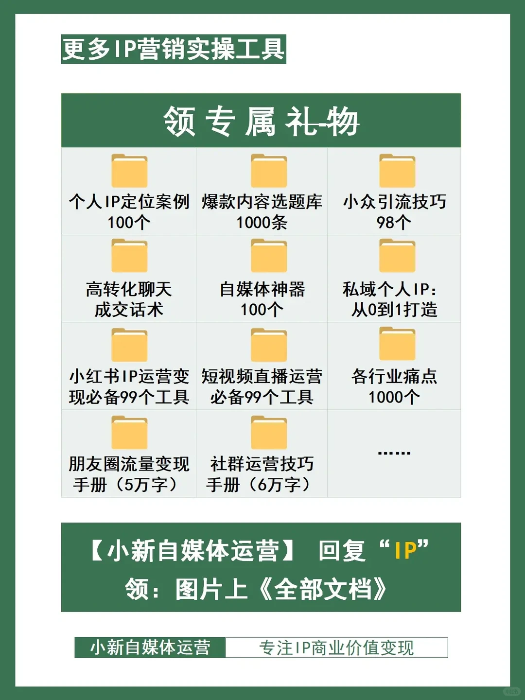 企业年度报告设计方案，打造沉浸式报告体验