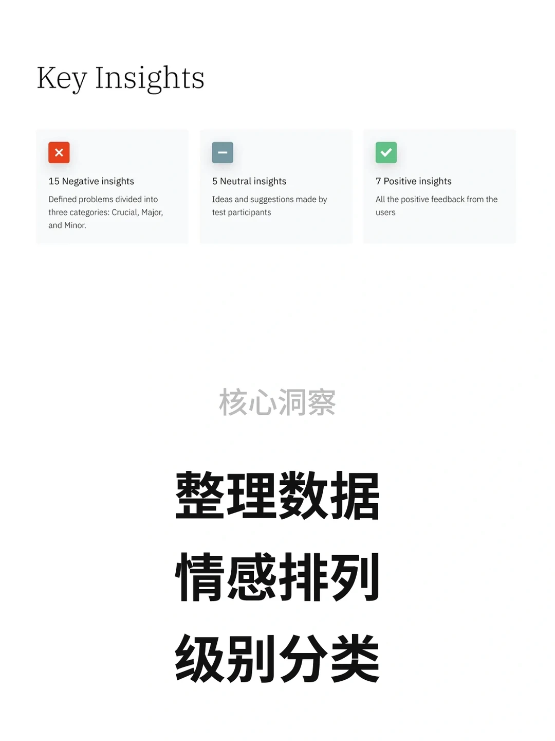 外企UX用研报告这么做