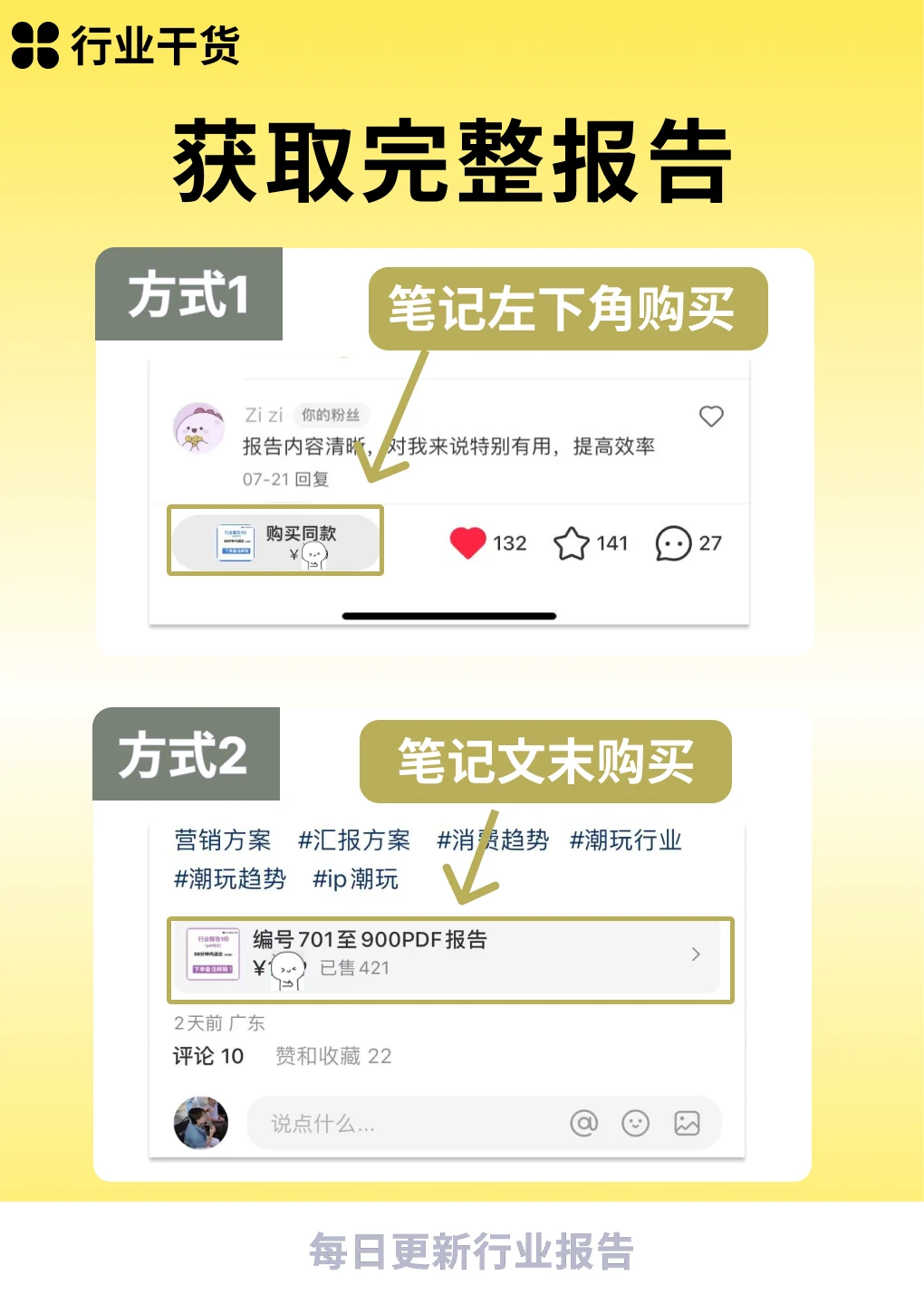 ? 抖音电商大健康行业分析