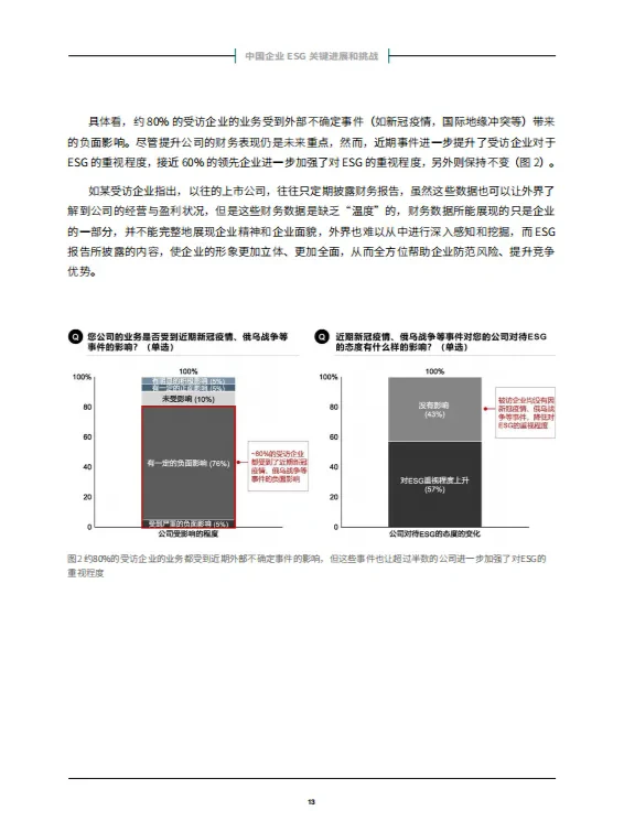 贝恩：中国企业ESG战略与实践白皮书