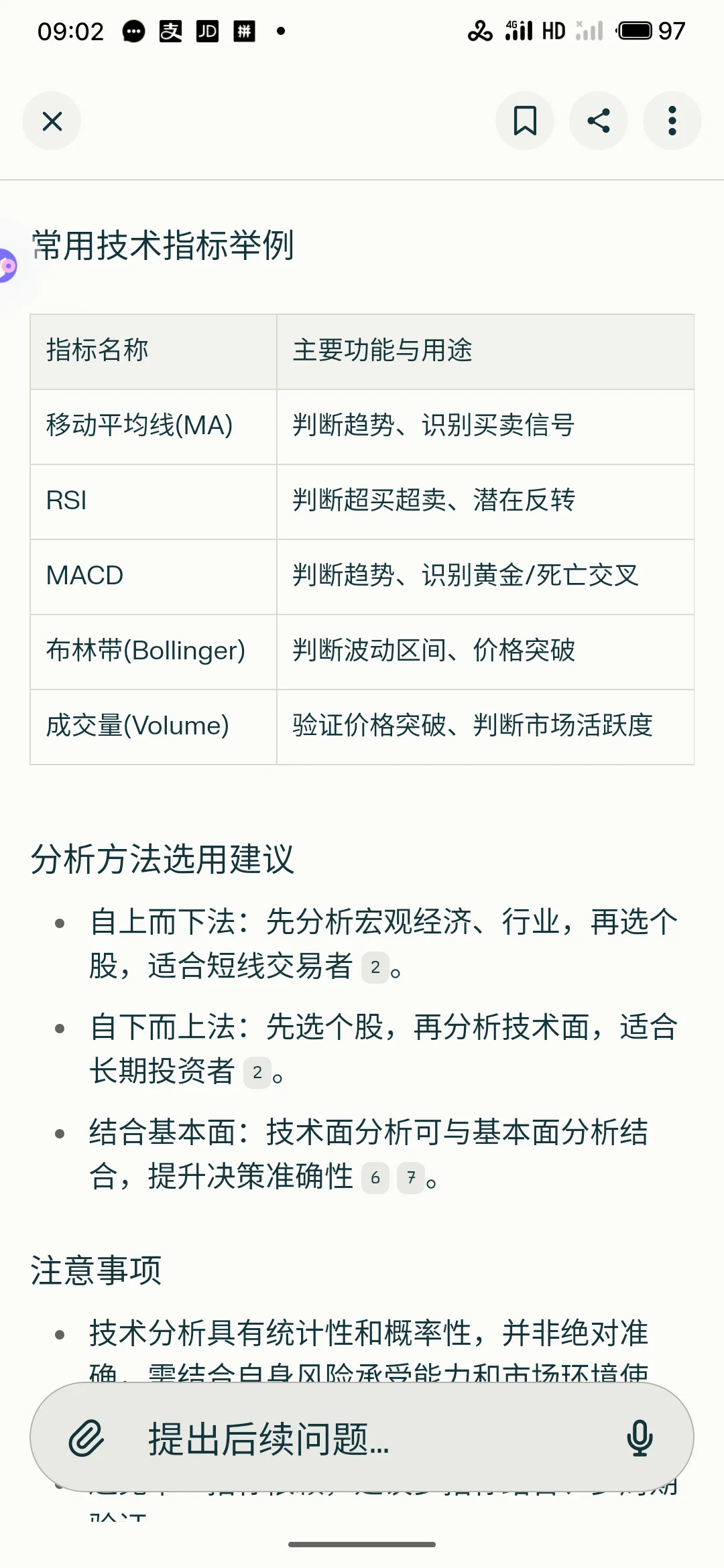 美股的技术面分析方法