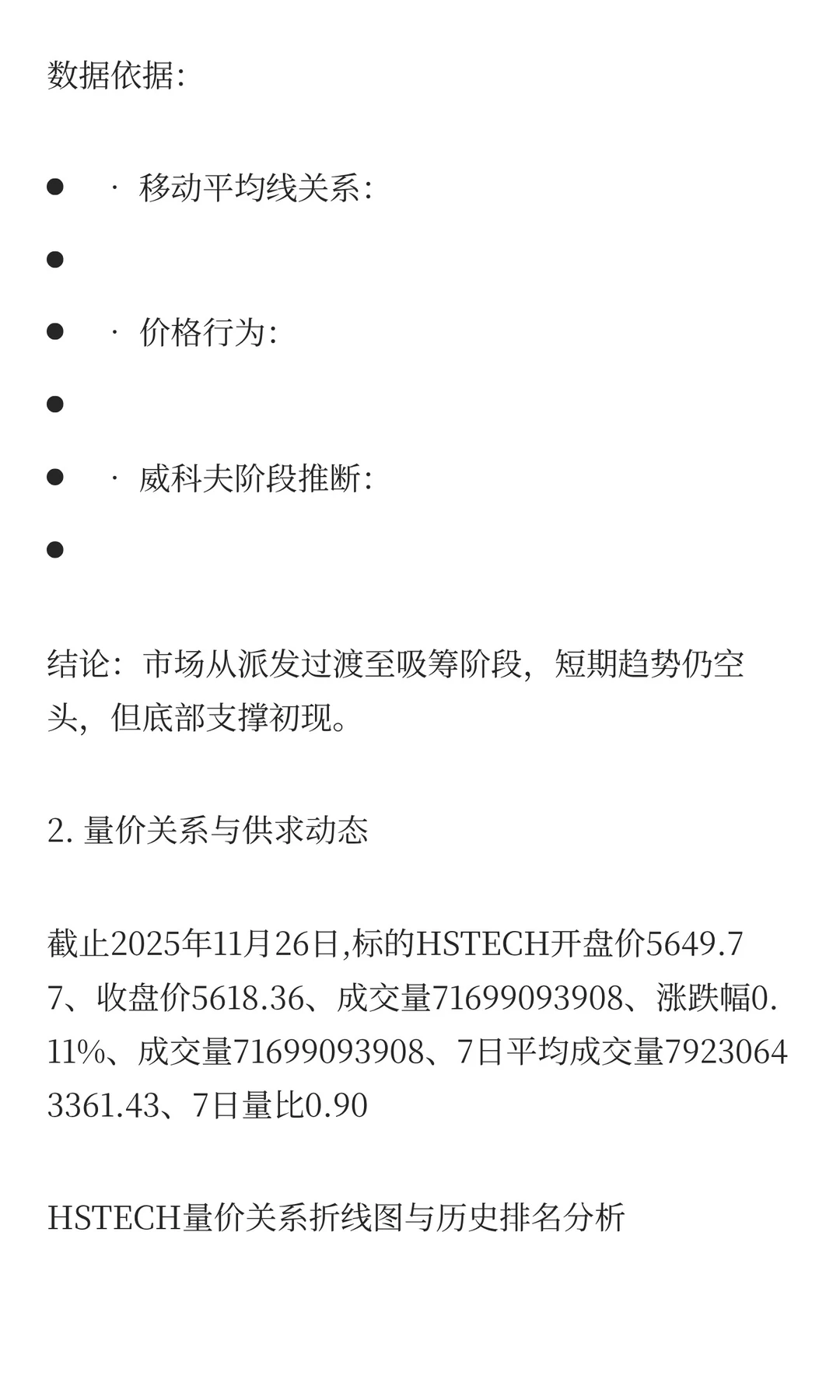 20251126威科夫量化分析：HSTECH（恒生科技