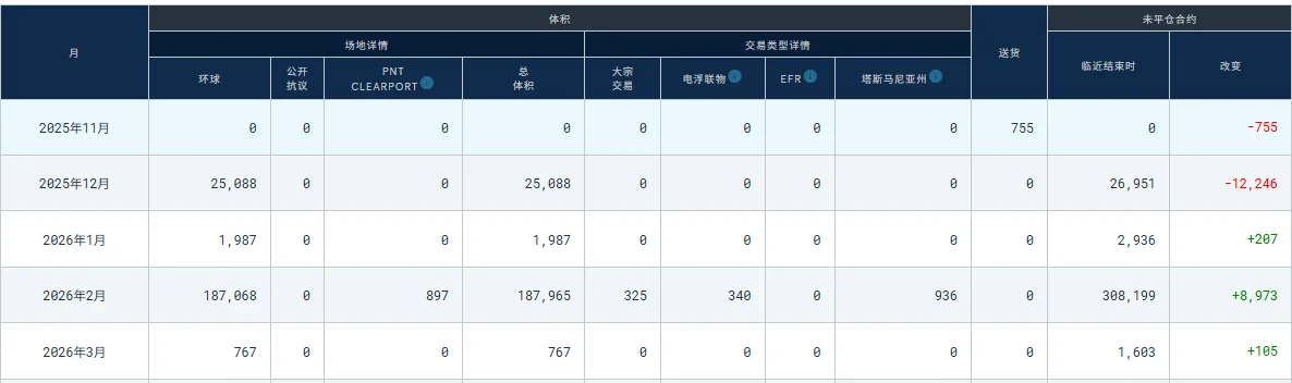 黄金白银12月展望--技术分析报告