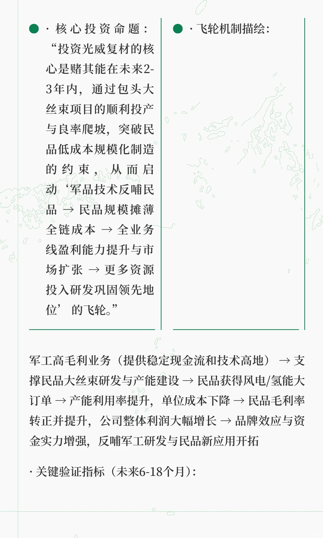 光威复材（300699.SZ）的投资报告