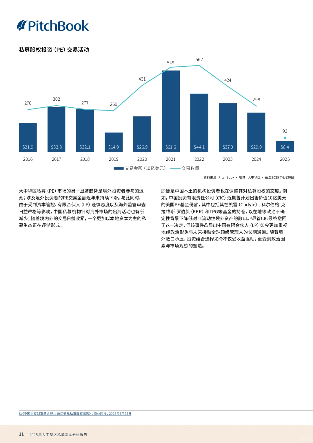 私募分析报告2025