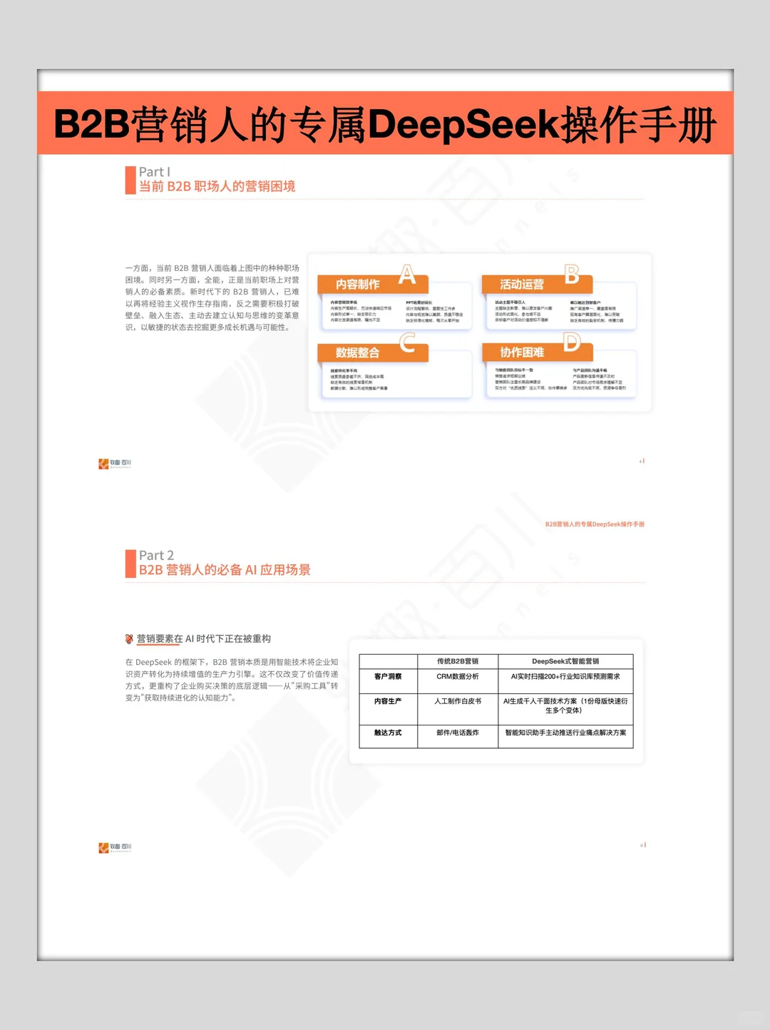 营销人必看！整合ai一天时间产出一本白皮书