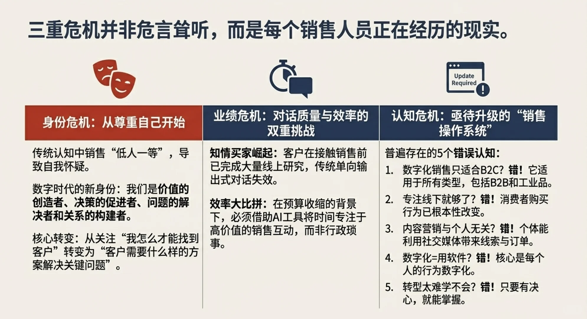 大客户营销TOB销售AI销售技巧培训讲师老师
