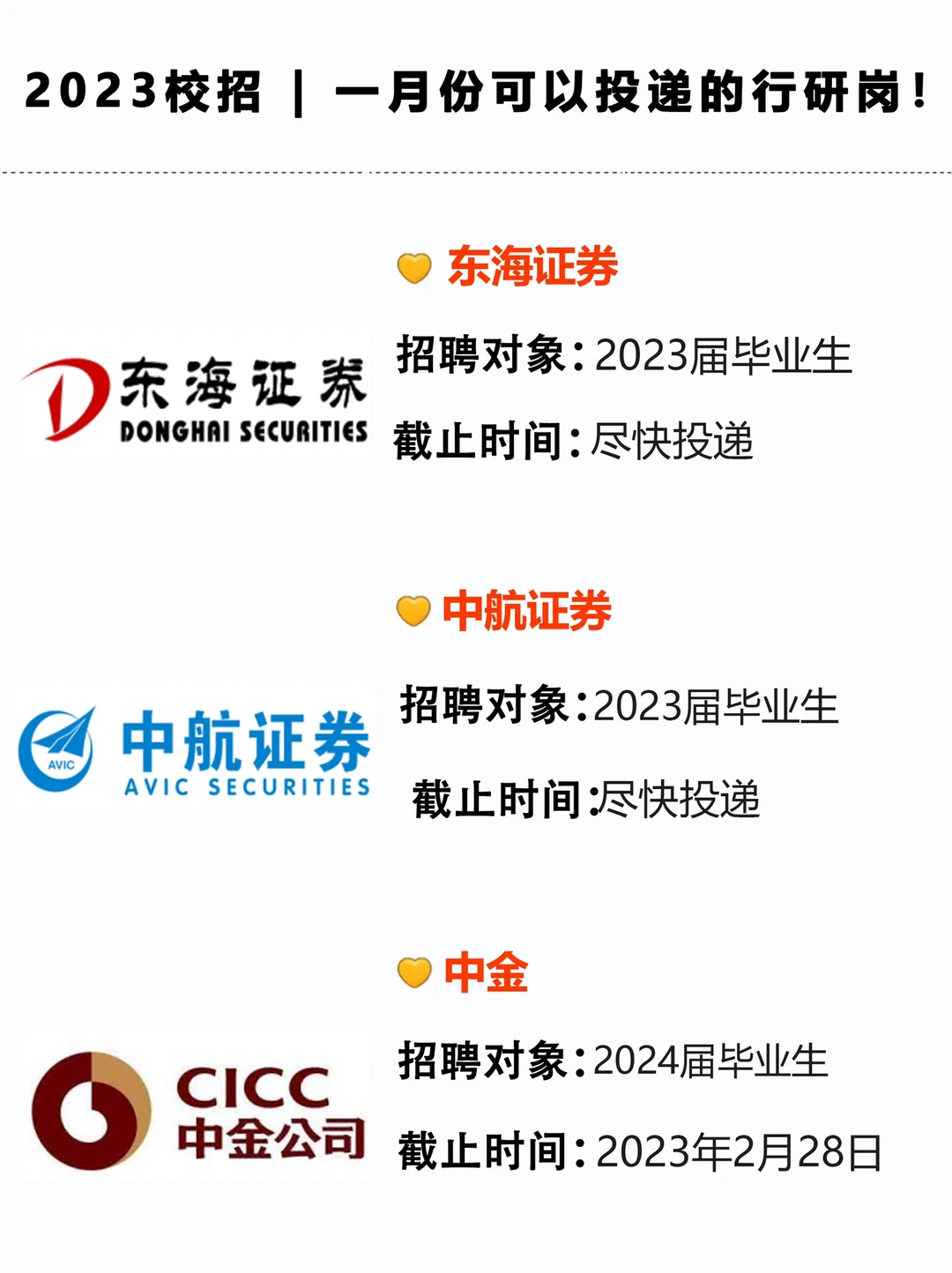 一月?️投的行研岗位汇总~为春招加把劲