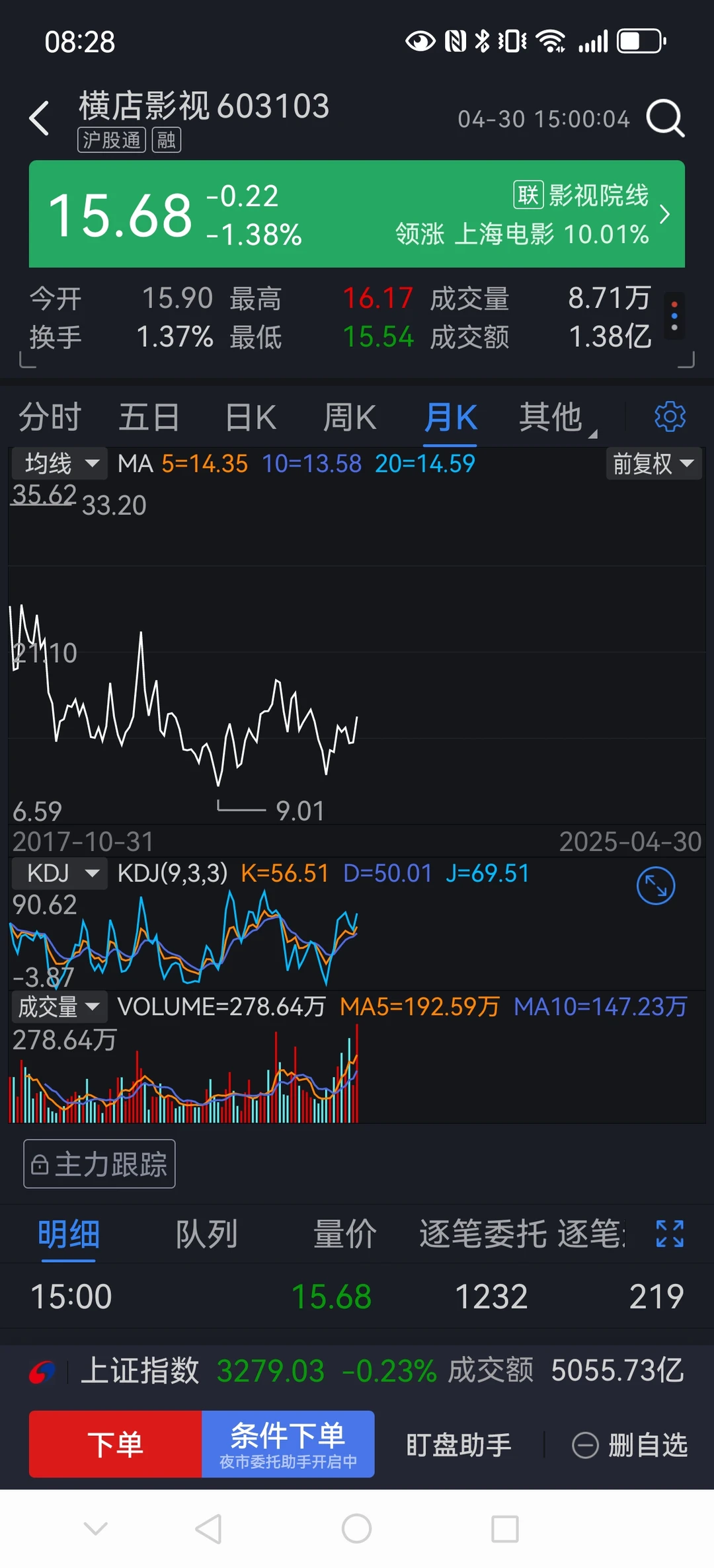 主力十大出货手法