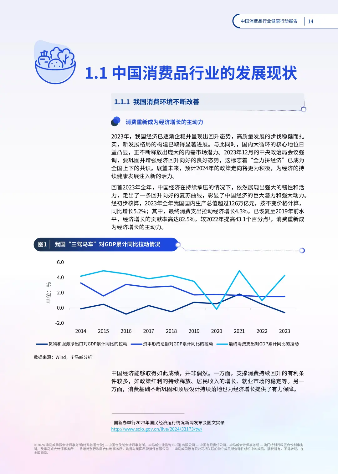 ?【重磅报告!2024中国消费健康新趋势】