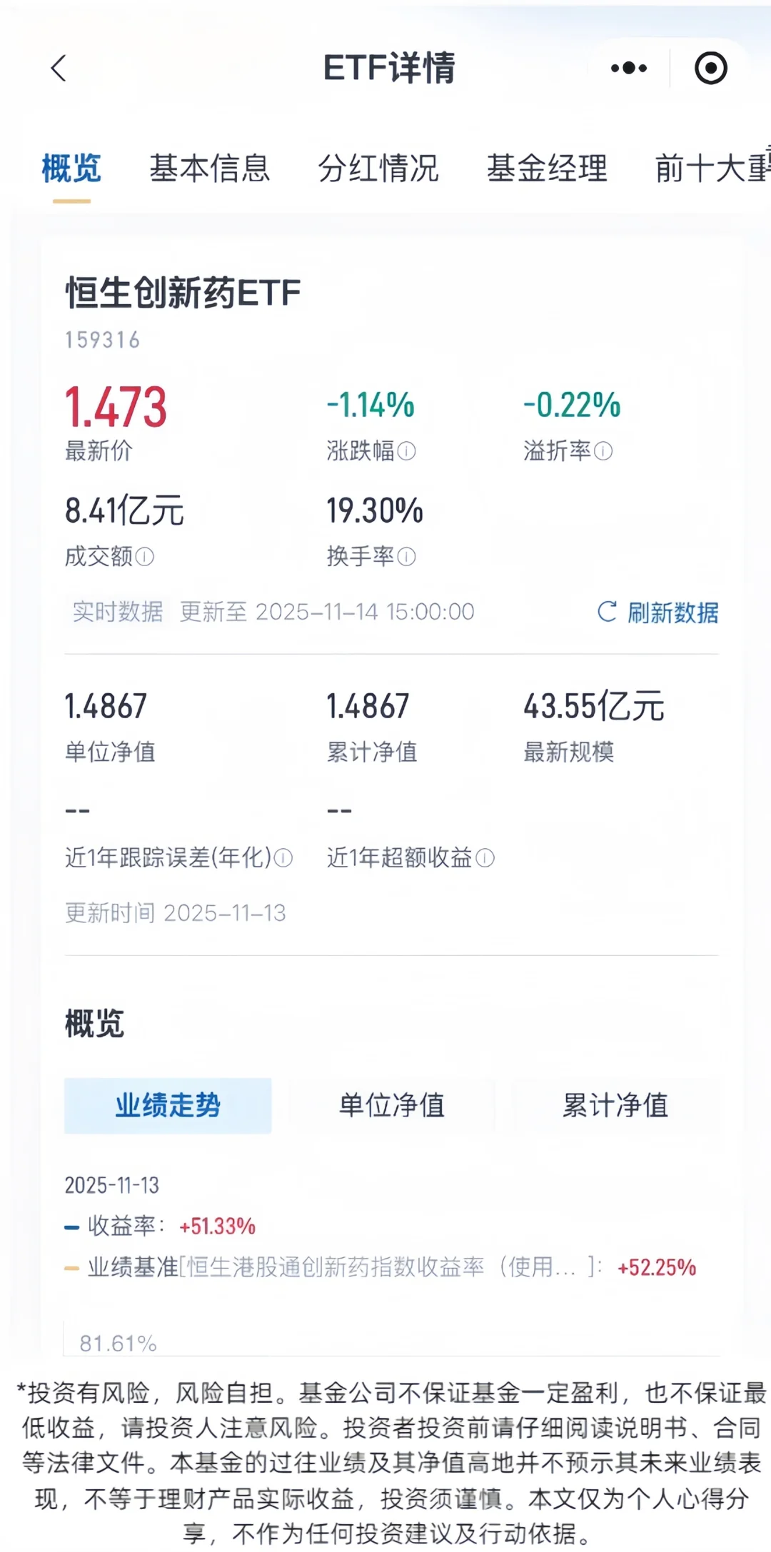 A股，大分歧的一天