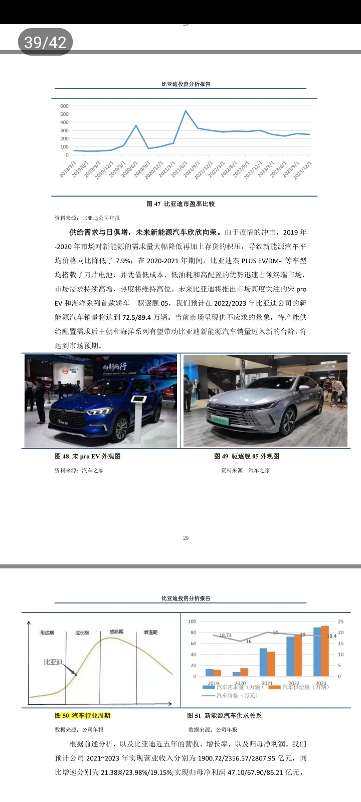 比亚迪分析报告