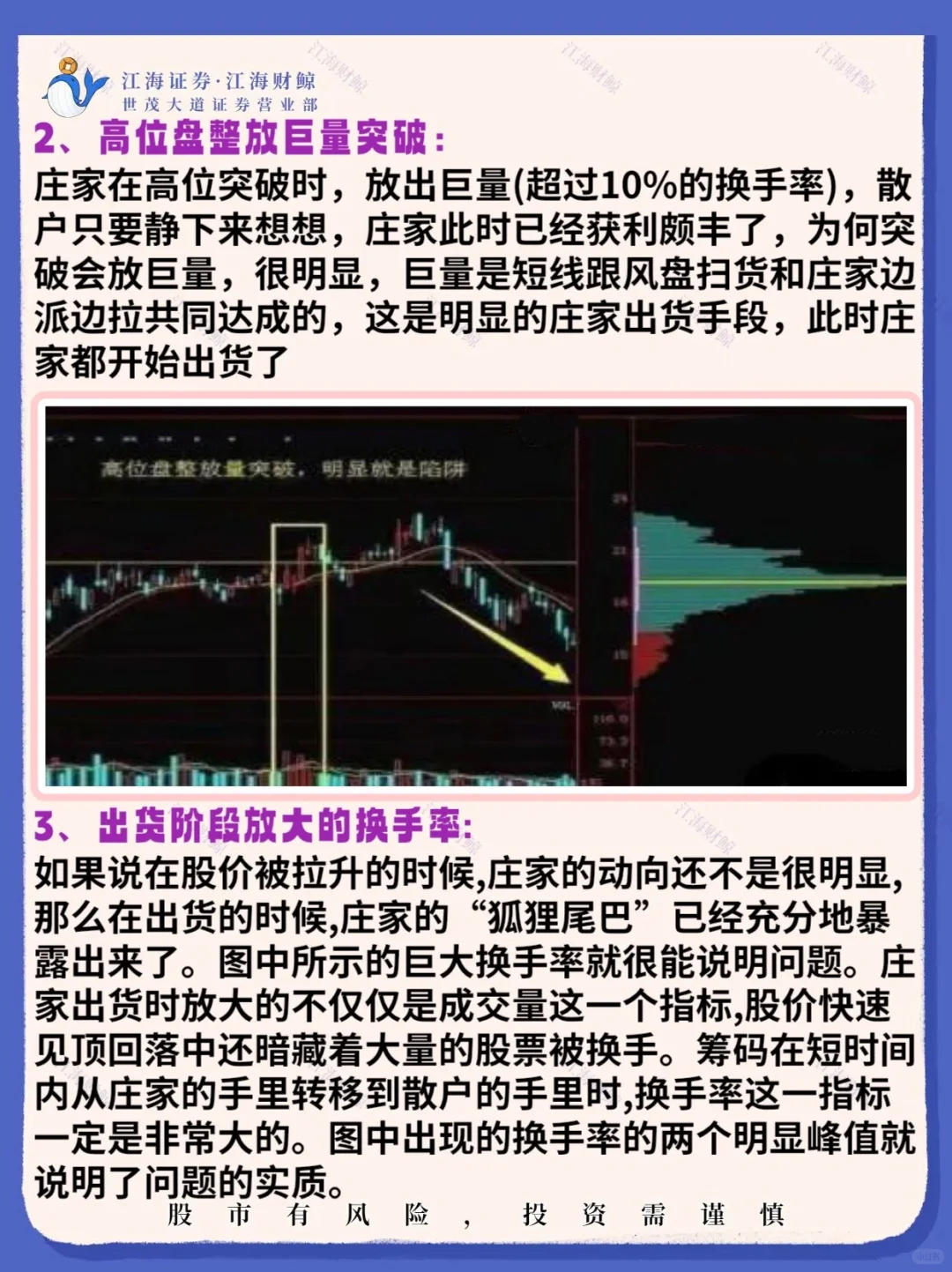 5️⃣ 种形态掌握主力出货?