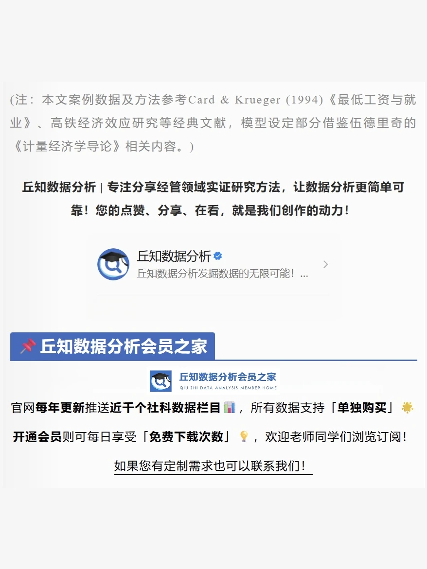 一文搞懂双重差分模型DID，附Stata代码案例